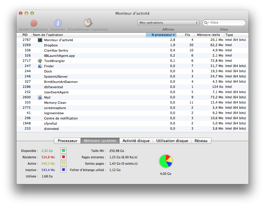 virtualbox for mac os x mountain lion